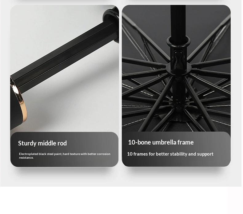 Car sunshade for summer, front windshield sunshade, in-car sun protection and heat insulation device