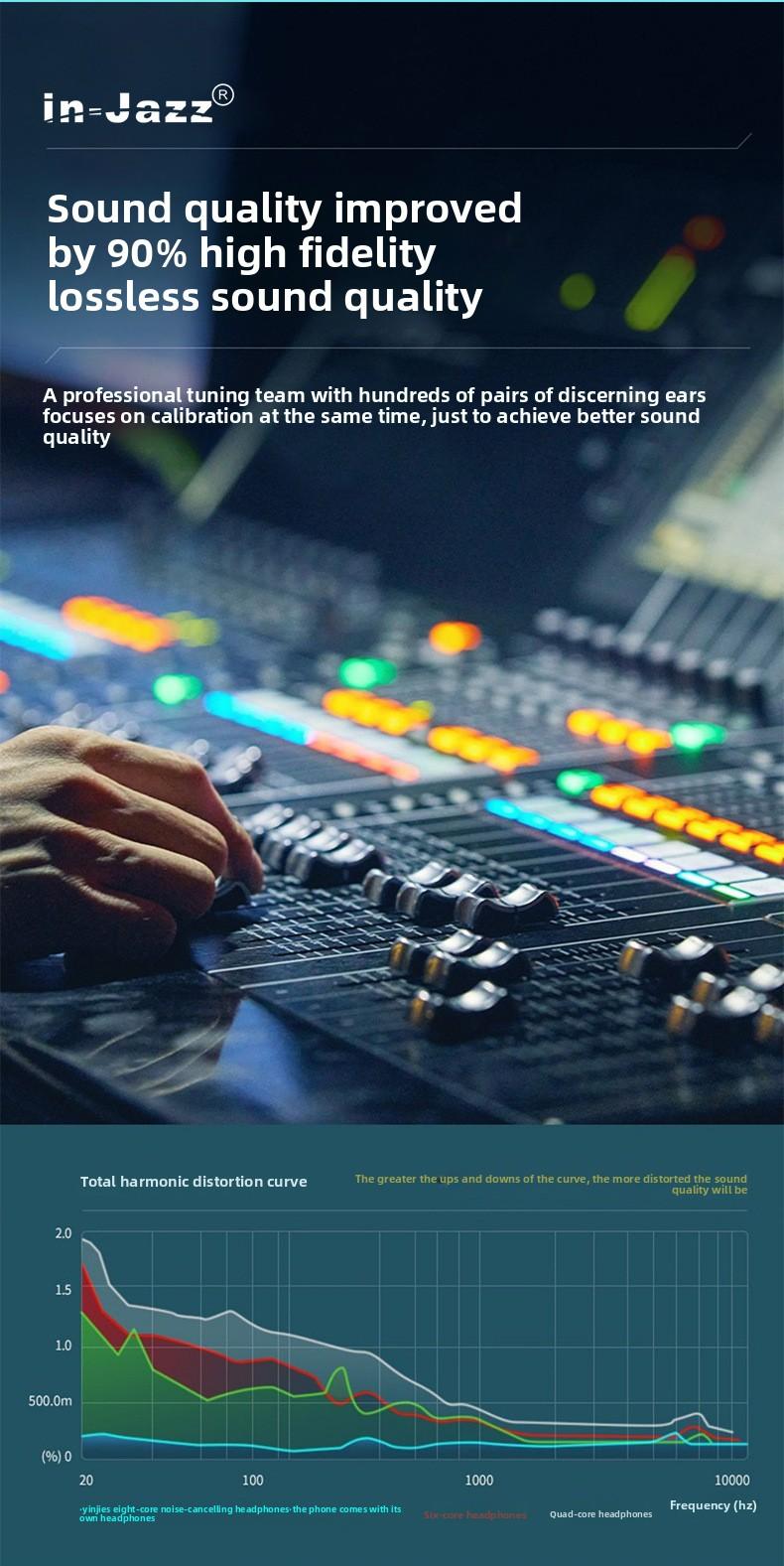 In-ear wired ceramic headphones, angled in-ear sleep headphones, high-quality sound with microphone and in-line controls