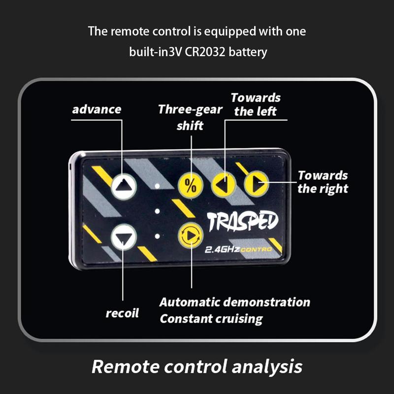 1:64 Alloy Mini RC Off-Road Vehicle, High-Speed 3-Mode Monster Truck with Constant Cruise & Buffer Chassis, 2.4G Hobby-Grade Remote Control Toy Gift for Kids 1:64 Alloy Mini RC Off-Road Vehicle, High-Speed 3-Mode Monster Truck with Constant Cruise & Buffer Chassis, 2.4G Hobby-Grade Remote Control Toy Gift for Kids