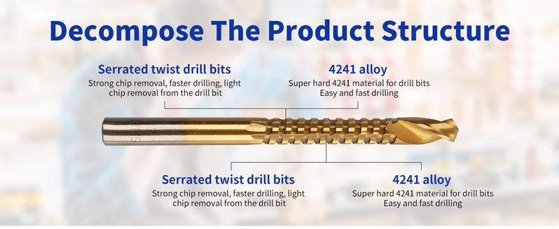 8 Pack Titanium Coated HSS Twist Drill Bits, 3-10mm Serrated Side Cutting Drill Bit Woodworking Tools for Plastic Metal Wood Hole