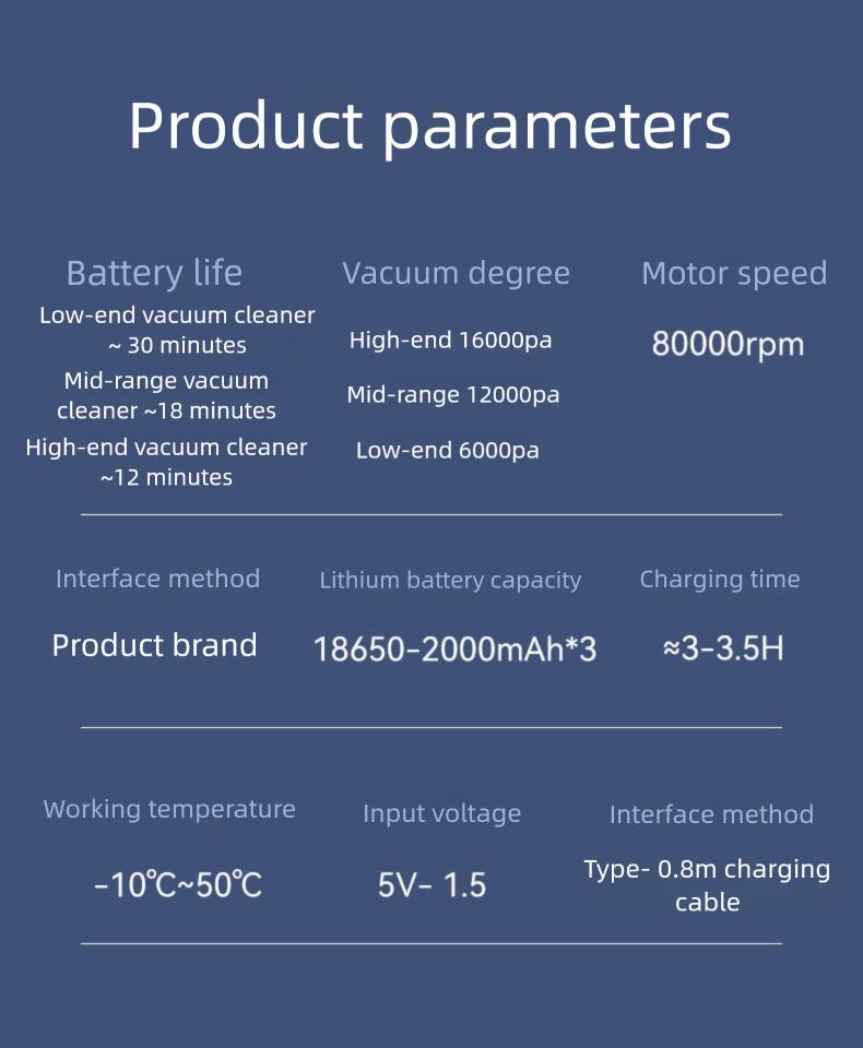2-in-1 Cordless Car Vacuum, Brushless Handheld Vacuum Cleaner with 3 Suction Modes, LED Display, Portable Car Vacuum Cleaner for Car Home Office Pet Hair