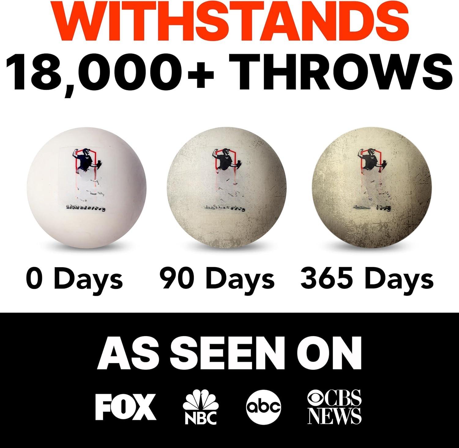 Weighted Balls for Baseball 6 Ball Set: Increase Throwing Velocity & Arm Strength - Withstands 18,000 Throws - Weighted Baseballs for Pitching & Throwing - Plyo Baseballs - Ideal  Tool