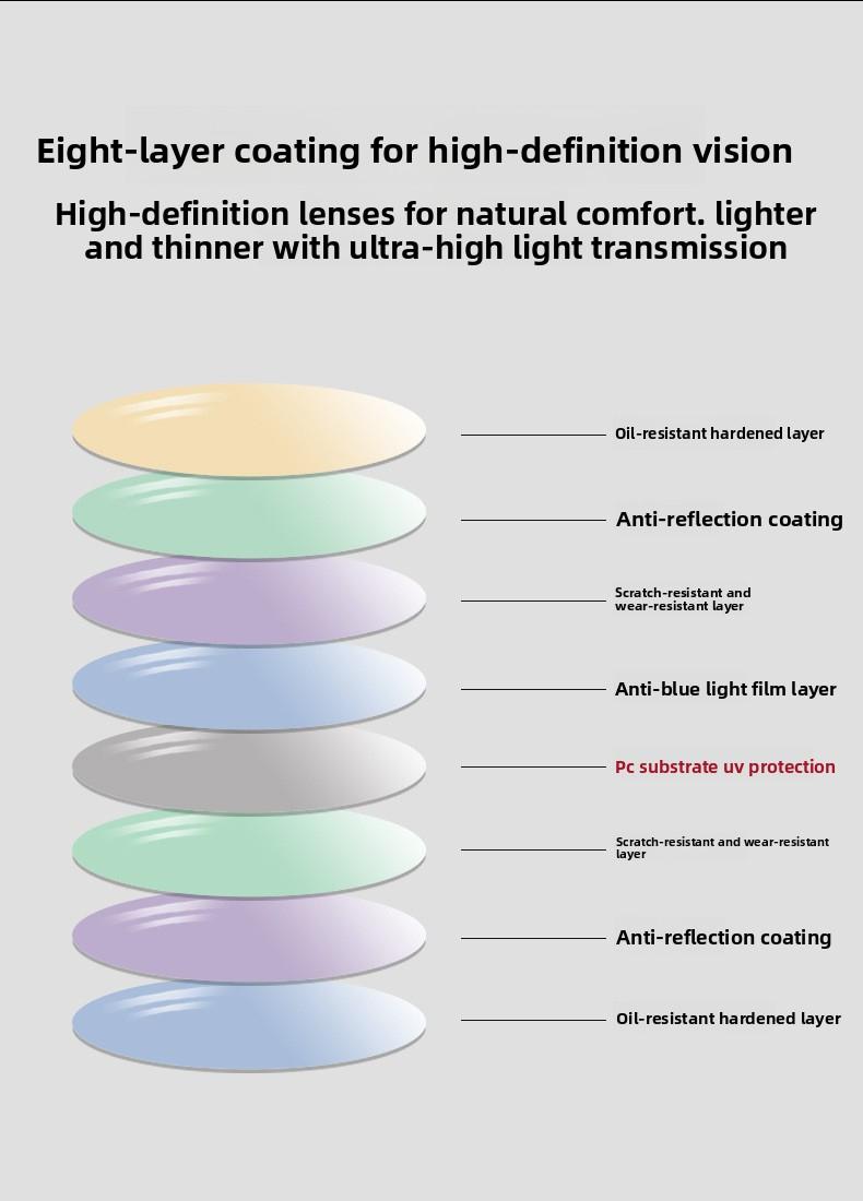 Directly from the manufacturer, TR90 anti-blue light, anti-radiation, high-definition mobile phone and computer protective glasses, non-prescription flat lenses