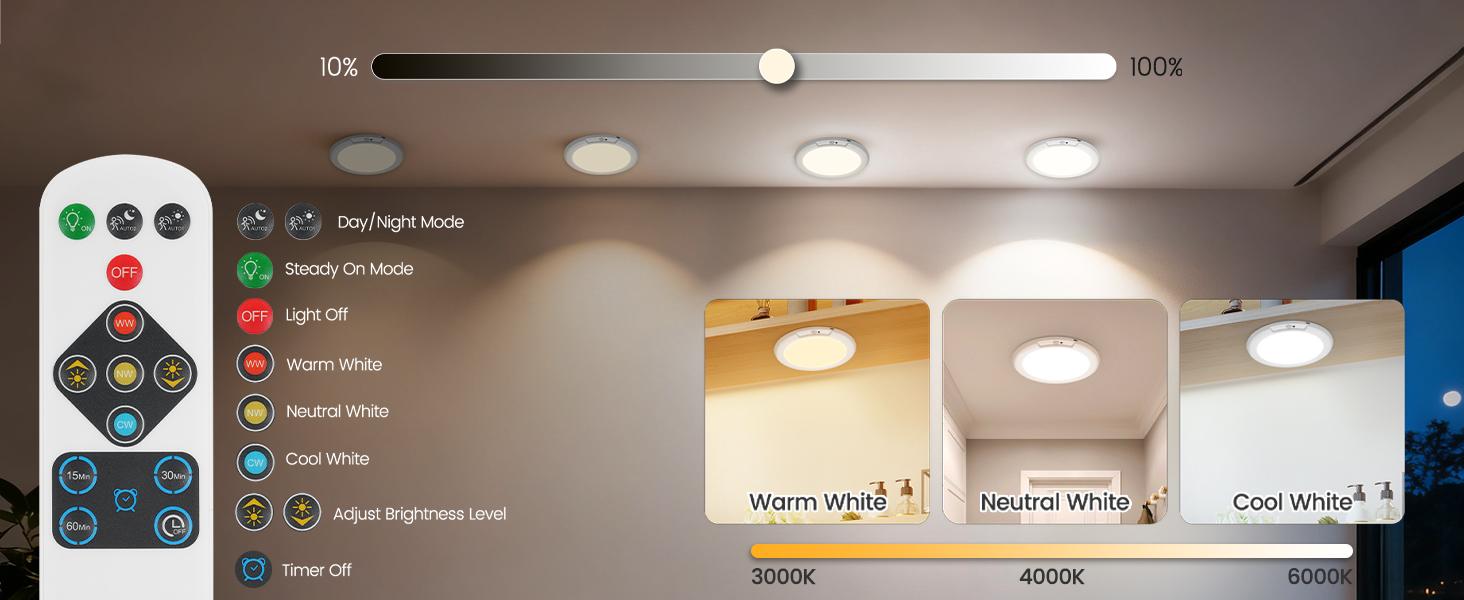 4 Pack-Wireless Motion Sensor Ceiling Light with Remote, Wireless Ceiling Light Battery Operated, No Wiring, Magnetic, Dimmable Shower Light, Timer, 3 Color 6000K, Rechargeable Light for Closet Hallway