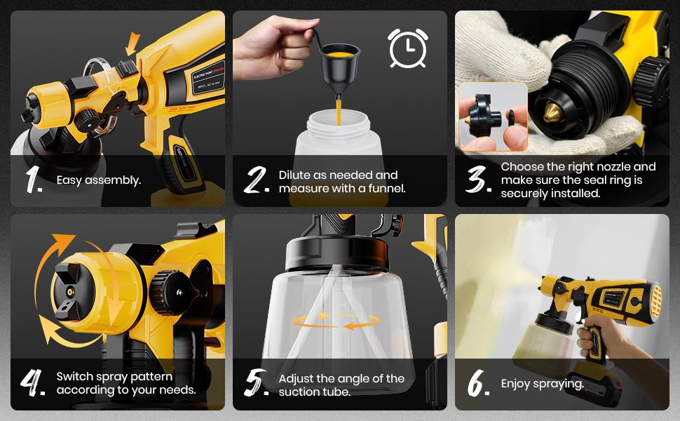 2025 Sprayer with 650W Copper Motor, Sprayer Gun with 6 Brass Nozzles, 2 Batteries & 1000ml Container, Sprayer for Painting Graffiti Fence Wall