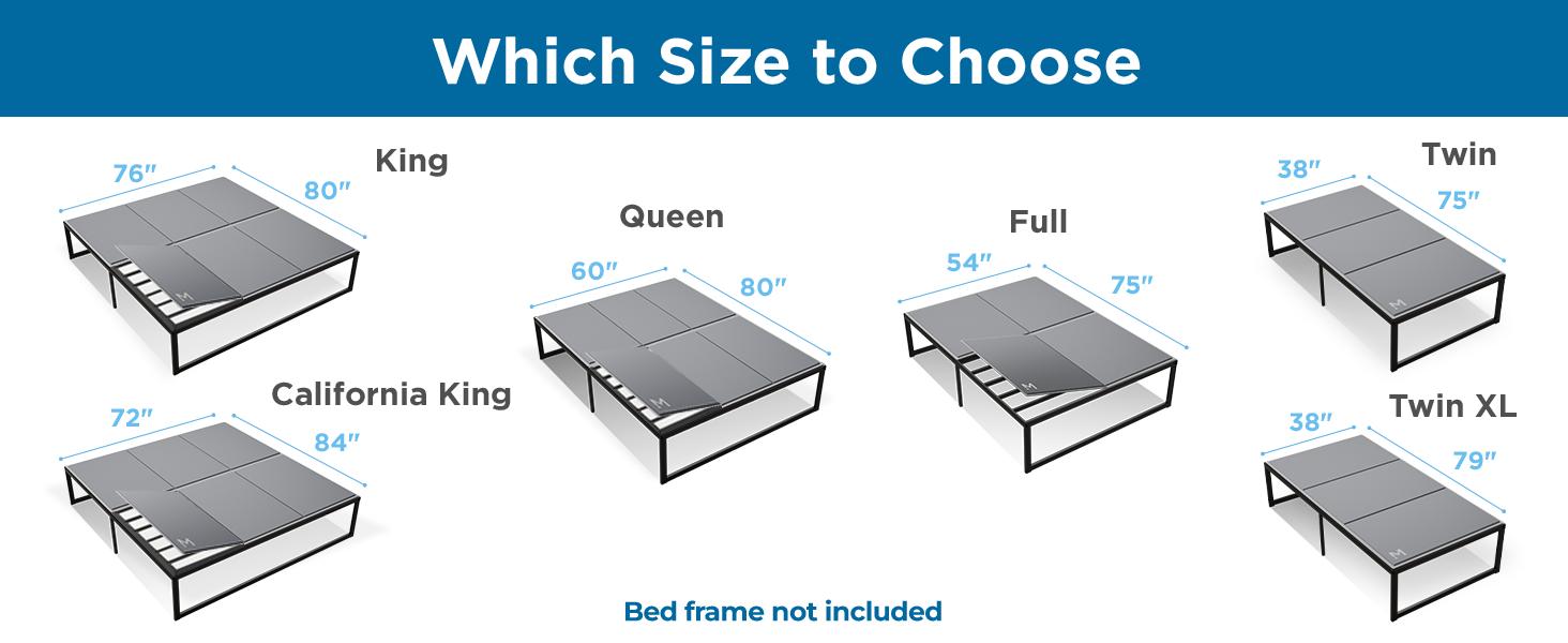 Heavy Duty Bunkie Board King Size (76x80) - Non-Slip Breathable Bed Support Board for Slatted Bed Frame, Anti-Sag Under Bed Support, Noise Minimizing Moisture Resistant Bed Board
