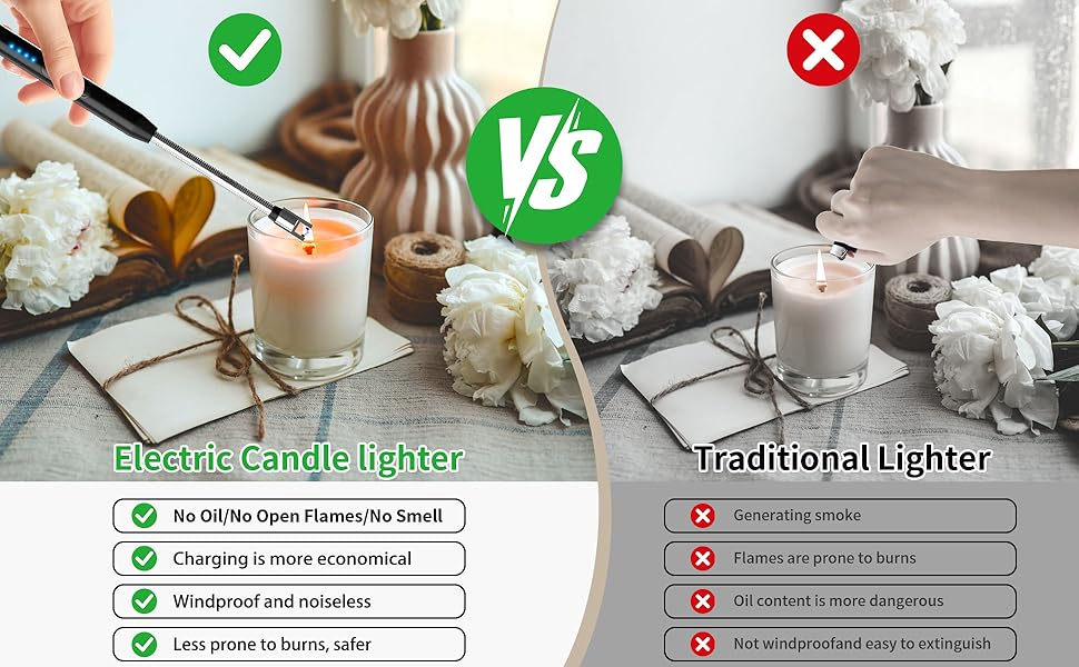2-Pack Rechargeable Electric Candle Lighters, Flameless Windproof Long with 360° Flexible Neck and LED Display for Candles, Camping, BBQ & Fireplace(Black)