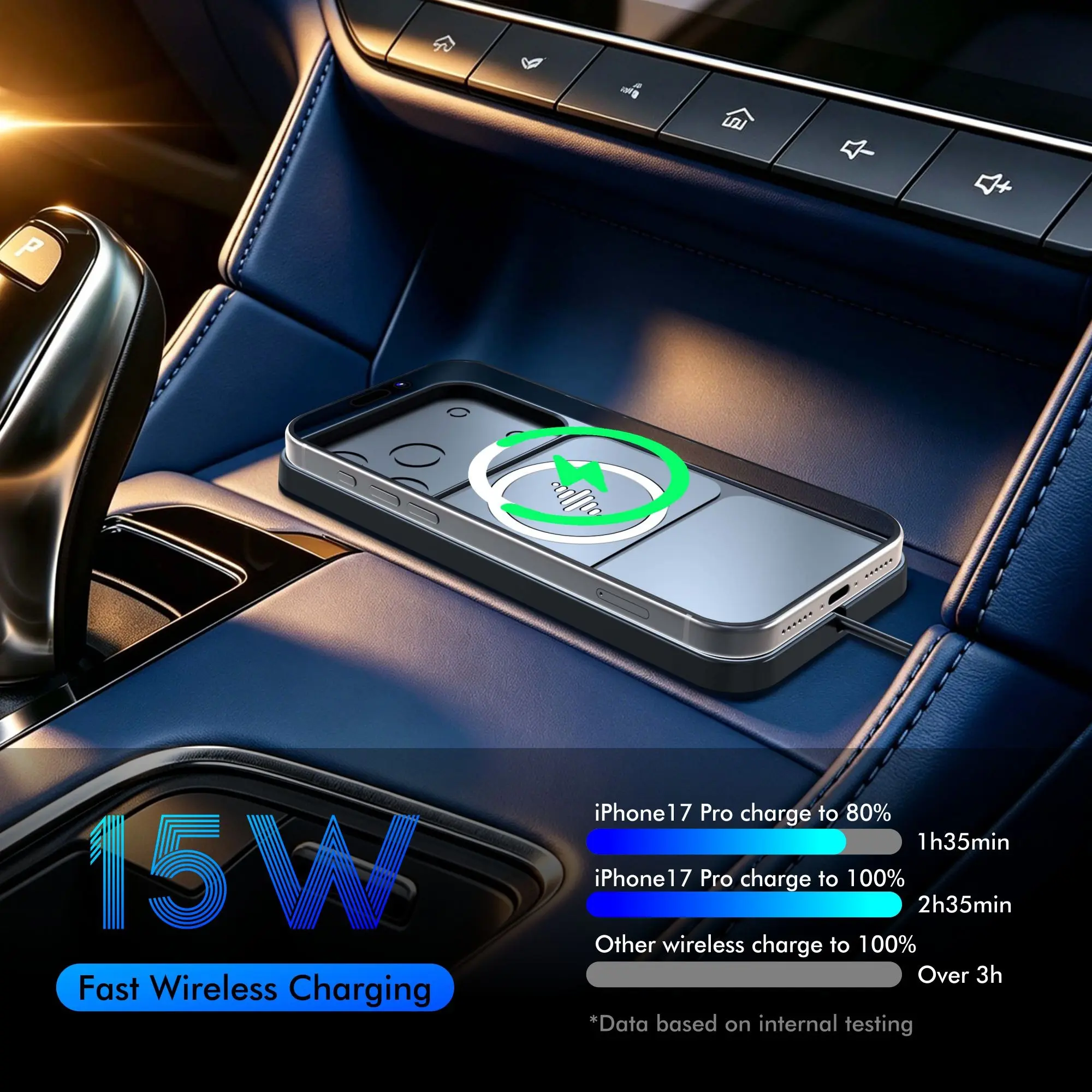 Magnetic Car Wireless Charger Pad, Silicone Non-Slip Mat, PD Phone for iPhone 17-12, AirPods, Samsung, Fast Charging, Car & Home Use