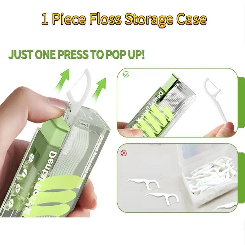 1PC Family Dental Floss Dispenser Set, 10 Teeth Flossers Picks Included, Refillable Travel Floss Box & Toothpick Holder, Portable Oral Care Kit for Adults