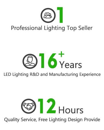 200W UFO LED High Bay Light 28000lm (Eqv.800W MH/HPS) High Bay LED Lights 5000K Warehouse Light with US Plug UFO Bay Lighting Energy Saving Upto 3800KW/5Yrs(5Hrs/Day) -ETL Listed