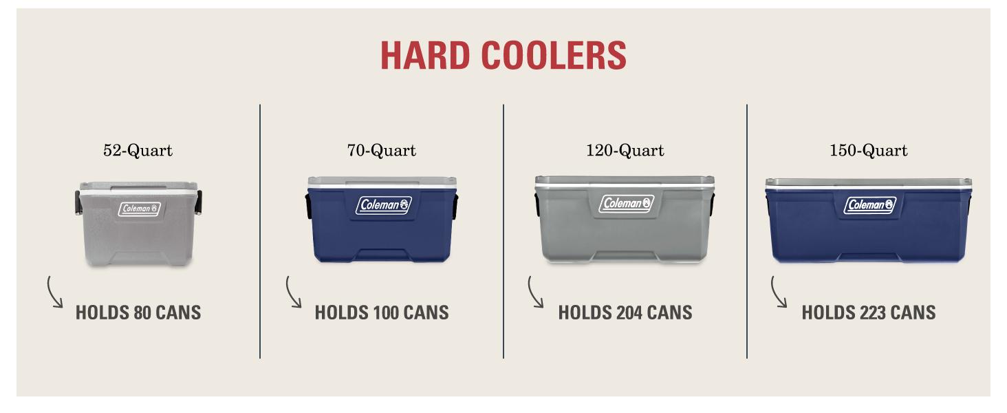 Coleman Classic Series Insulated Portable Rolling Cooler with Wheels, Leak-Resistant Outdoor Hard Cooler Keeps Ice up to 5 Days, 100-Quart