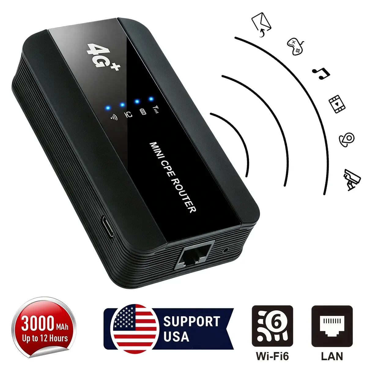 USA 4G LTE Portable WiFi Router, USA Full Band 150Mbps Hotspot with LAN Port, 3000mAh Battery Connect 10 Devices for Van Life Camping Rental House Home Backup Internet