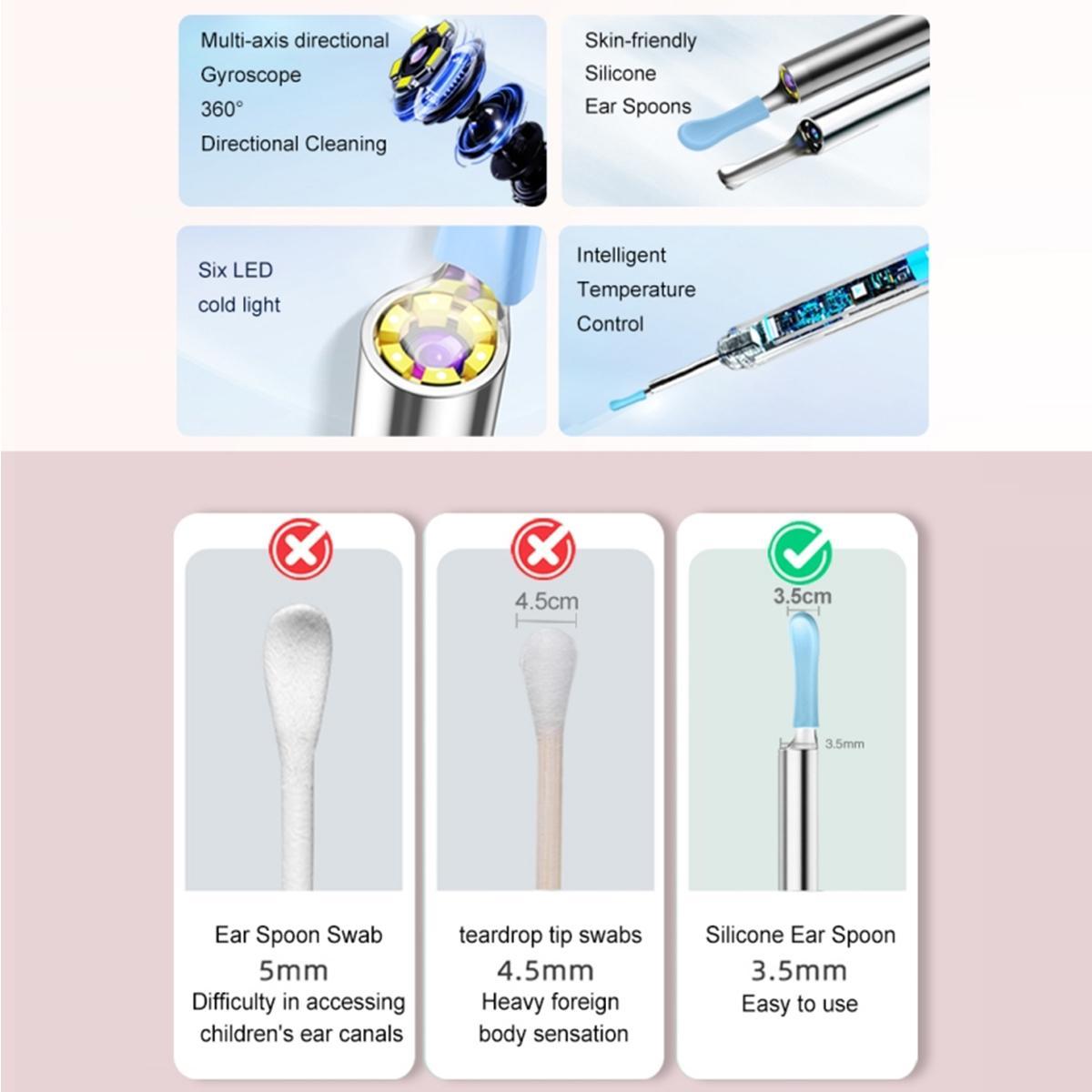 1pc Ear Wax Removal Tool Camera with 8 Pcs Ear Set, Visible Wireless Ear Scope 6 LED Lights, Ear Cleaning Kit with 5 Ear Spoon, Ear Cleaner for iOS & Android, Ear Wax Remover