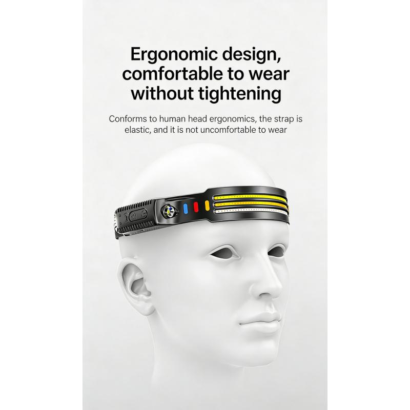 Wave Sensor LED Headlamp, Multi Mode Adjustable, Multi Light Source, High Lumens Outdoor Headlight for Camping Hiking