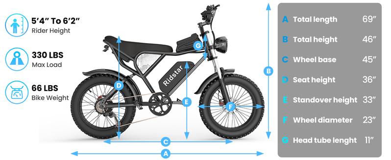 2025 New Electric Bike for Adults Q20, 2000/1500W, 37/30MPH,52V 40AH,48V/20AH E-Bike,30-180 Miles Electric Motorcycle, 20" Fat Tire Dirt Bike, UL2849 All Terrain for Mountains, Snow, Sand, Road