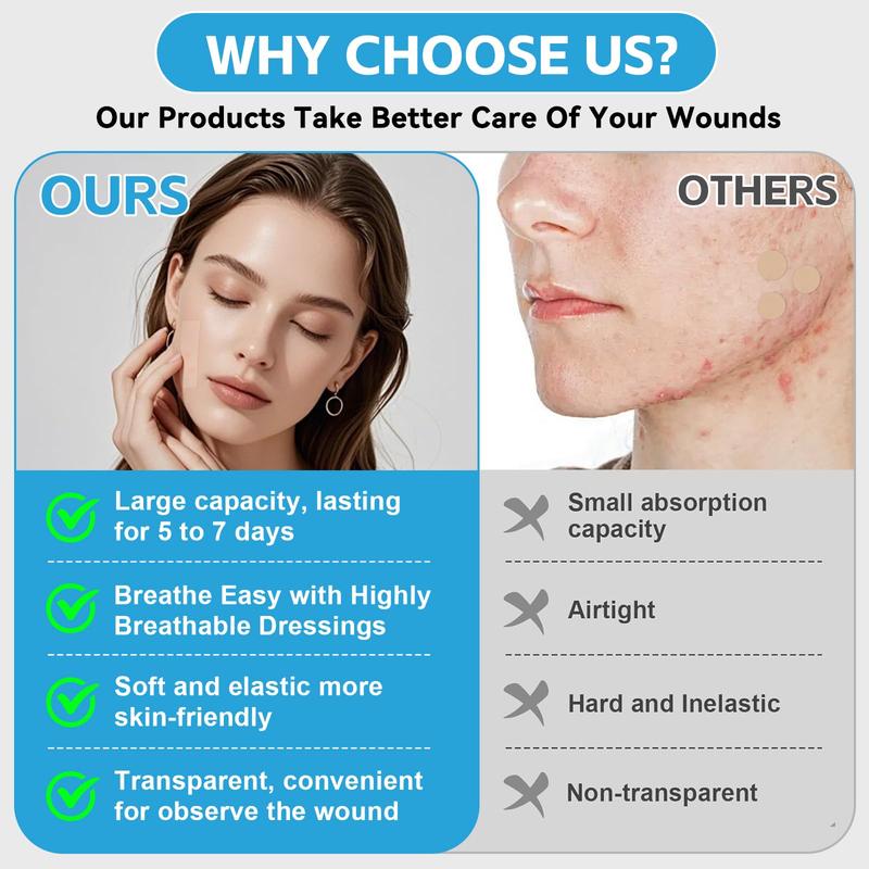 Hydrocolloid Bandages For Care  Extra Large Medical-grade Roll With Self-adhesive Ultra Absorbent Flexible & Waterproof Diy Size Shape First Aid Kit (2in*16ft)