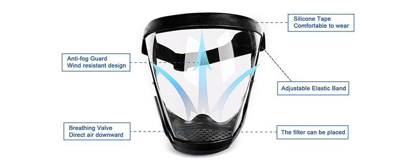 Transparent Face Mask Anti-Fog Outdoor Full Protection Face Shield HD Clear Mask Replace Safety Glasses (Black)