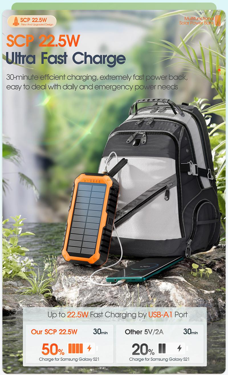 Solar Charger Power Bank 40000mAh with Hand Crank & Built-in 4 Cables, Portable Phone Charger & Solar Power Bank, 22.5W Fast Charging, 6 Outputs & 4 Inputs, Flashlight & Compass for Outdoors