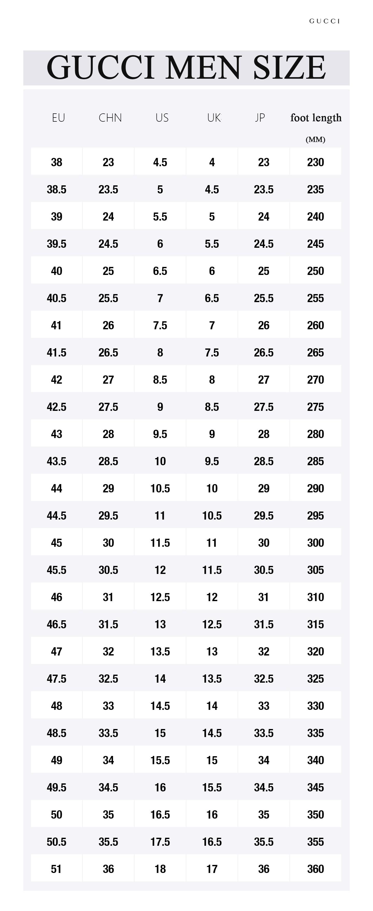 Gucci Ace Canvas and Leather Sneakers with GG Webbing Pattern for Men Verifiable, with credentials and supporting global authentication