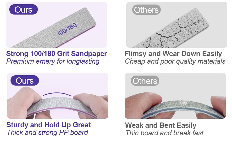 Nail Files (12 Pack), 100/180 Grit Emery Boards Nail File for Natural Nails and Acrylic Nails, Double Sided Emory Boards limas para unas acrilicas Profesional Fingernail Filer Reusable Manicure Gray Nail Files (12 Pack), 100/180 Grit Emery Boards Nail File for Natural Nails and Acrylic Nails, Double Sided Emory Boards limas para unas acrilicas Profesional Fingernail Filer Reusable Manicure Gray