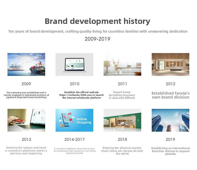 FaSoLa tea bags, coffee filter bags, Chinese herbal medicine gauze bags, empty tea bags, disposable filter bags