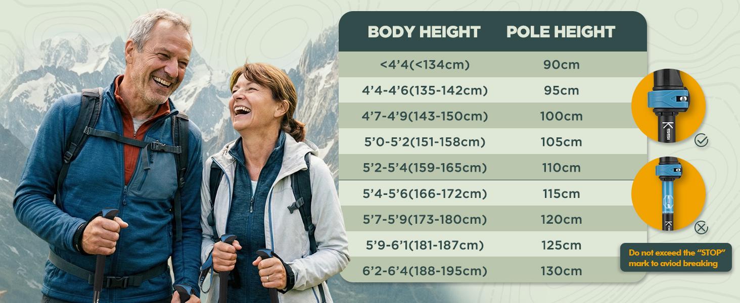 Hiking Stick,1PC Trekking Pole Collapsible Hiking Pole,Lightweight Folding Adjustable Travel Walking Stick with EVA Foam Grip for Men Women