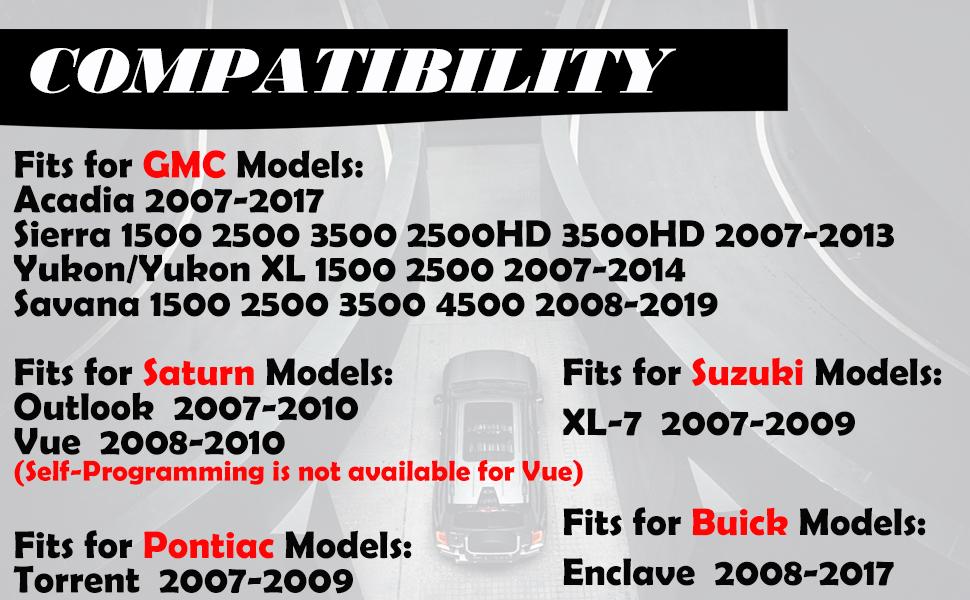 Fob Replacement Fits for Chevy Silverado Avalanche Equinox Express Traverse Captiva GMC Sierra 1500 2500 Acadia Buick Enclave Cadillac Escalade Pontiac Torrent Saturn Outlook