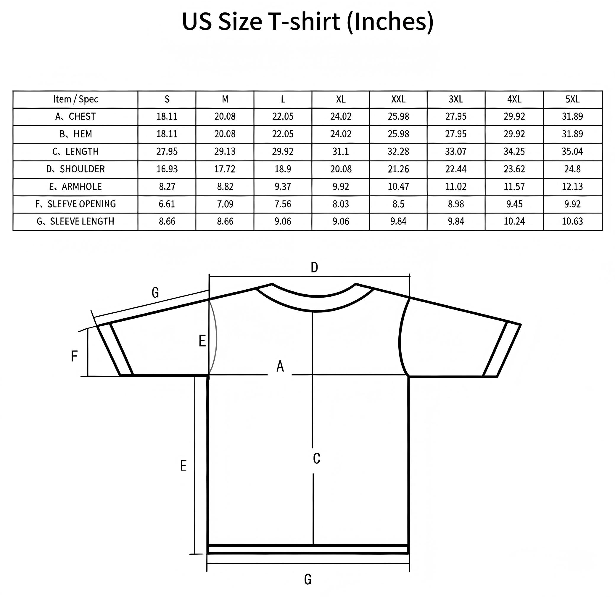 Priority packaging and delivery, please contact customer service.