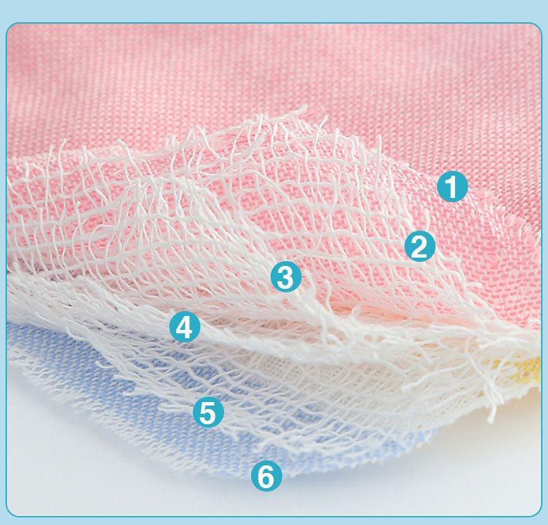 Baby diaper cotton gauze washable diaper newborn peanut-shaped washable diaper baby cotton gauze cloth