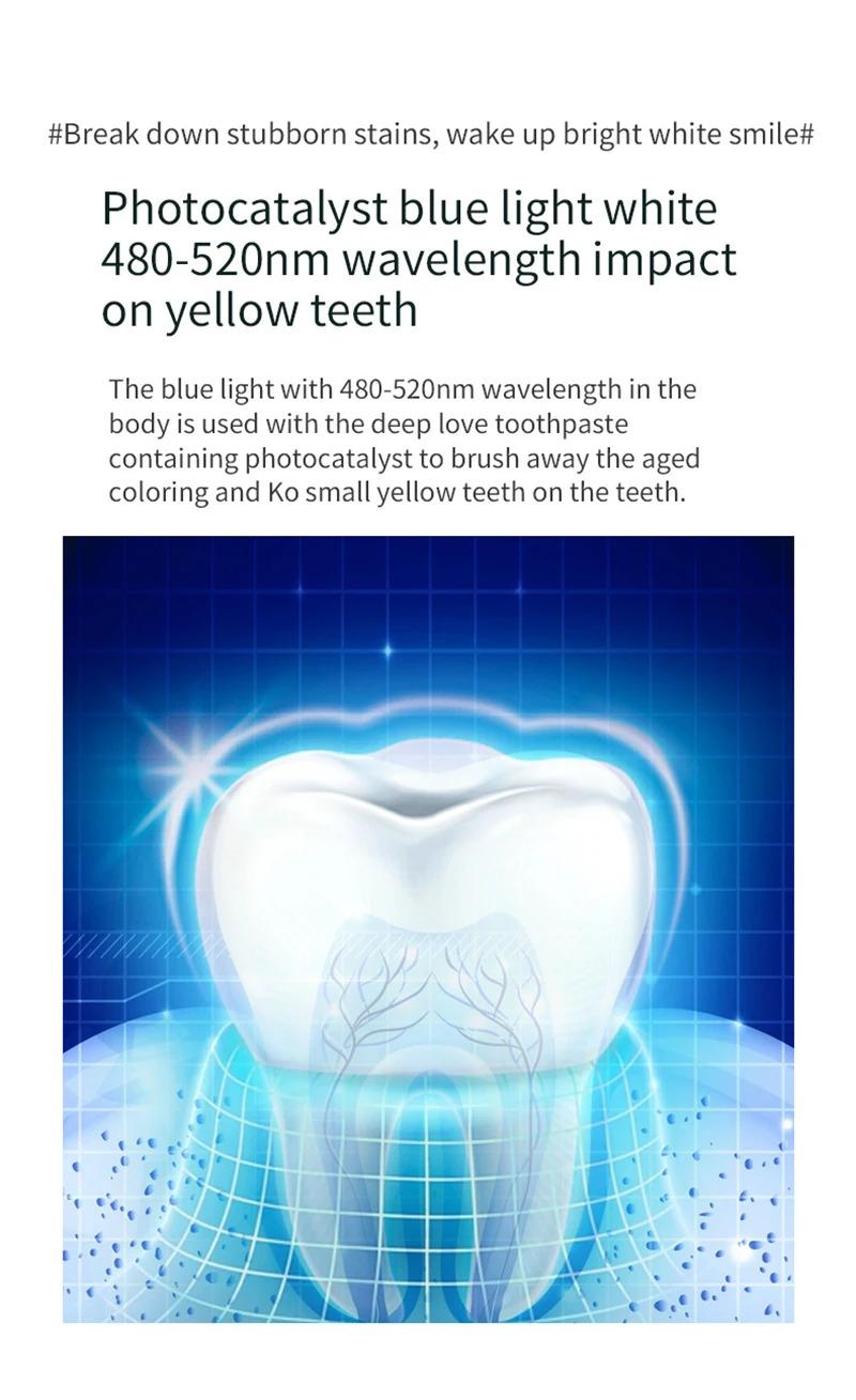 Wireless Silicone Electric Toothbrush 360 Degrees Automatic Ultrasonic U Shaped Travel Home Use Teeth brush