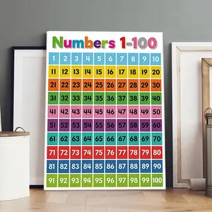 1 Pc, Wooden-Framed Canvas Painting, Color Block Numbers 1 To 100 Educational Learning Chart, Bright Kid-friendly Typography Style, Nursery & Homeschool Playroom Framed Wall Art, Living Room & Bedroom Home Decor