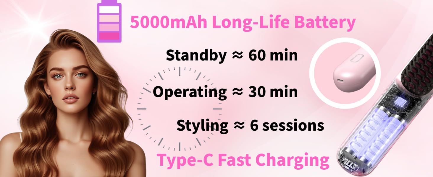 Go Pro Hair Brush for Hair, Hair Straightener Brush & Thick Curly Hair,4000mAh Cordless 2026 Go Brush Pro, 30s Rapid Heating, 4 Temp Settings (140-200°C), Ionic Comb (Pink)
