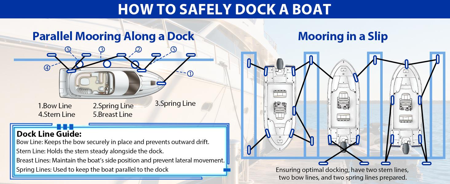 Boat Dock Lines Marine Rope - 3/8" x 15ft with Pre-Spliced 12" Loop Double Braided Nylon Ropes Bumper Tie Mooring Line for Boats Docking Pontoon Boating Accessories - 4 Pack