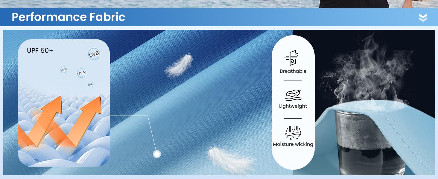 Workout Shirts for Men UPF 50+ Quick Dry Athletic Gym Tee Shirts Mens Short Sleeve Running Cooling Swimming T-Shirt