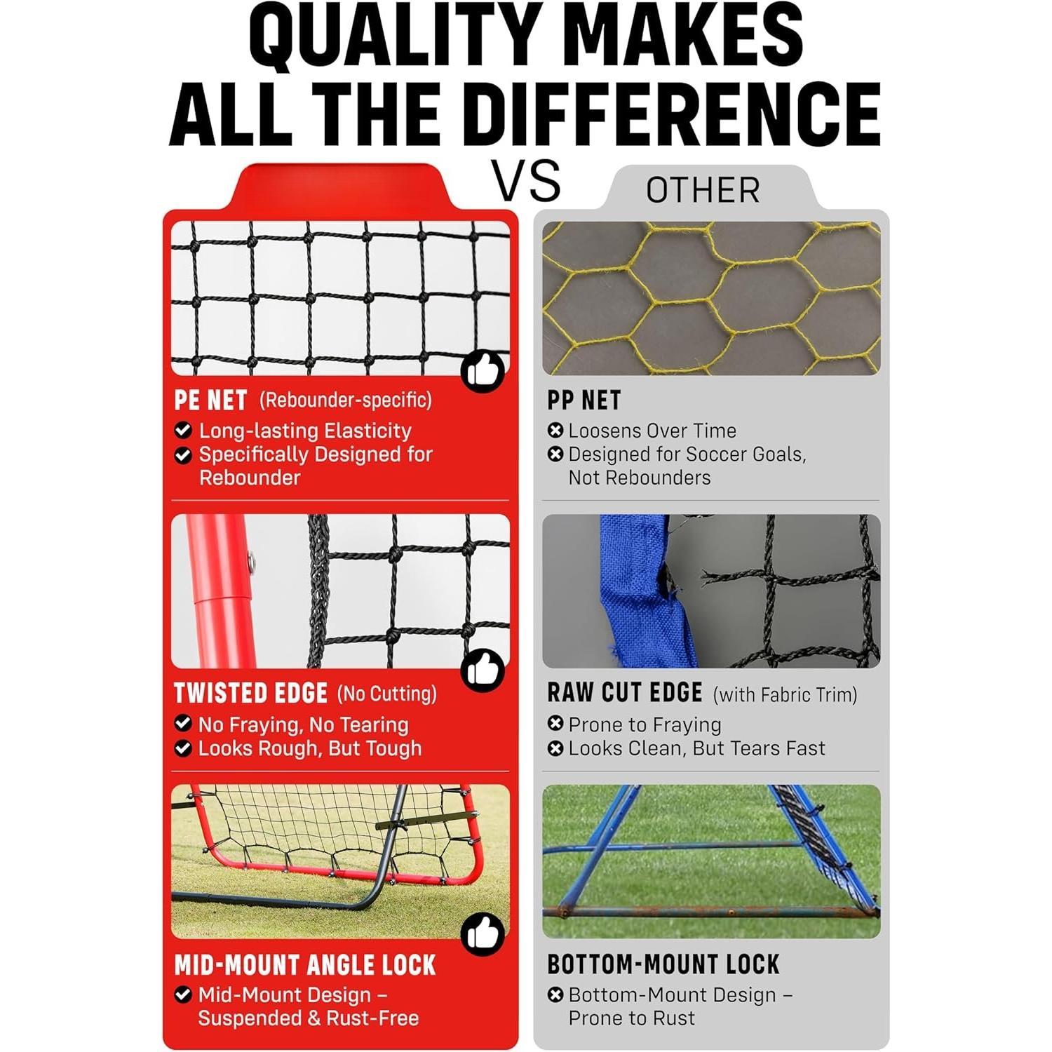Soccer Rebounder Rebound Net, Kick- | Football  Gifts,  & Equipment for  Teens &  Ages,  Storage