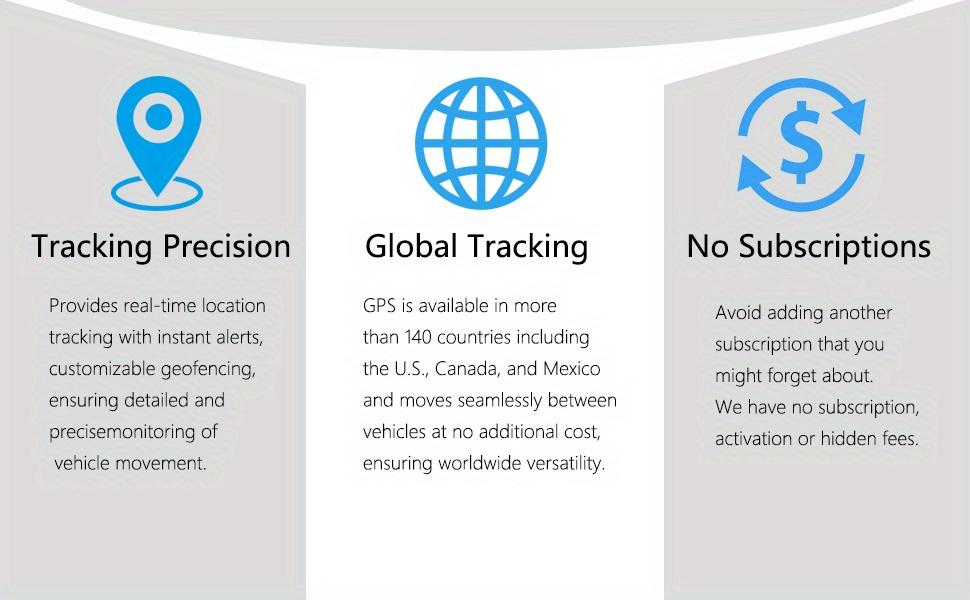 GPS Tracker for Vehicles, Car GPS Tracker Portable Real Time Magnetic GPS Tracking Device, Full Global Coverage Location Tracker for Car, kids, dogs, Trucks/ Person. No Monthly Fee/ No Subscription Required