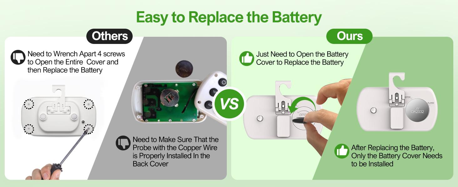 2-in-1 Fridge & Freezer Thermometer 2 Pack, Waterproof Digital Display with 2.25" Easy-Read Screen, Records Max/Min Temperature & Includes Timer Function (White)