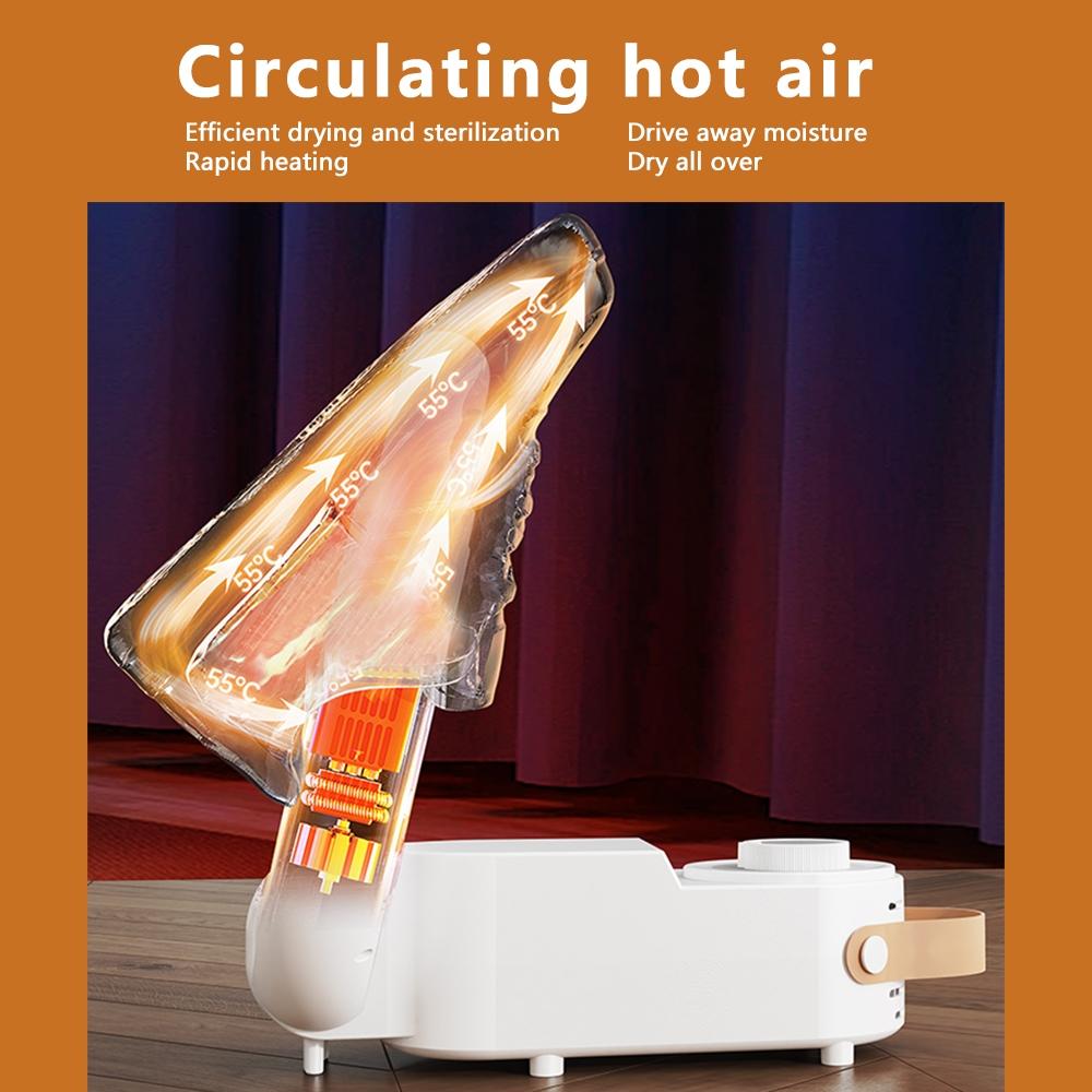 Foldable UV Shoe Dryer, Fast Hot Drying, Smart Temperature Control, Automatic Timer, Portable Home Deodorizer, Holiday Gift Idea