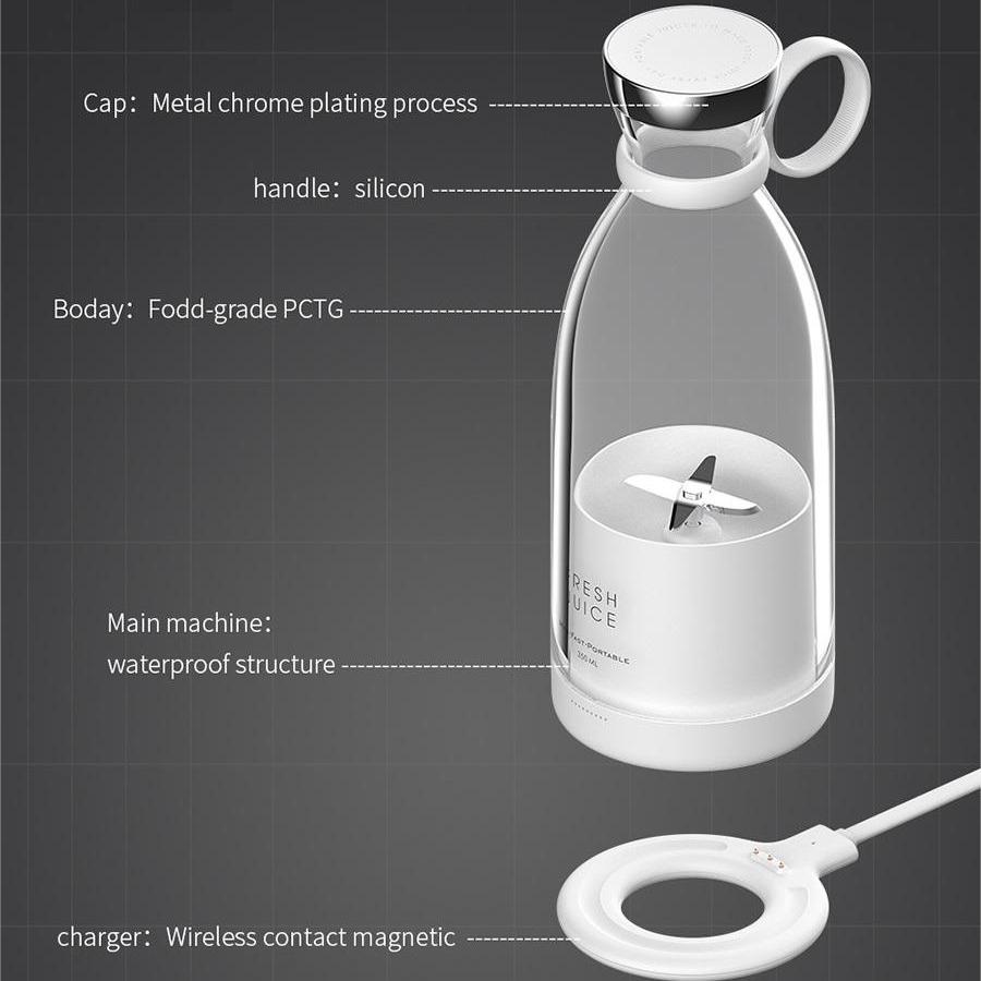 Portable Mini Fruit Blender, 1 Count USB Rechargeable 350ML Electric Juicer, Multifunctional Juicer & Blender for Shakes, Smoothies Blenders, Home & Travel Use