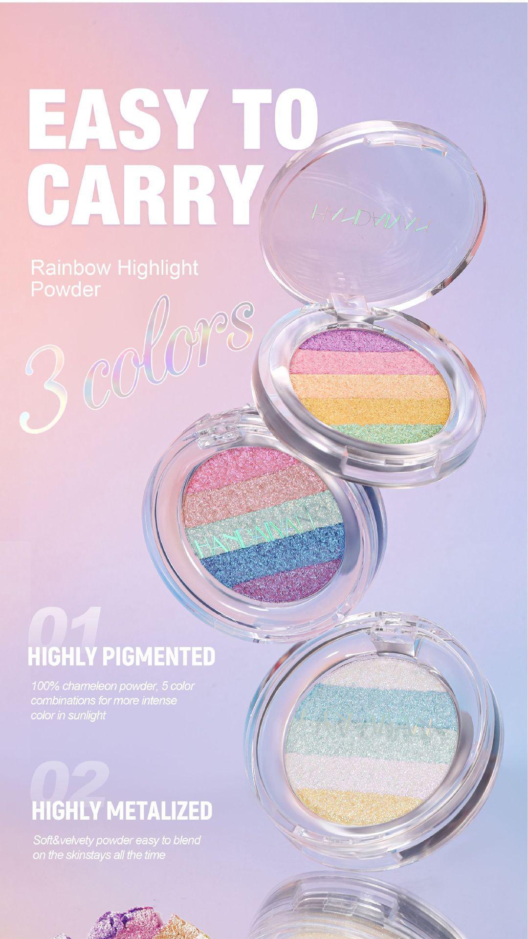 Holographic Rainbow Chameleon Eyeshadow, HANDAIYAN Multichrome Highlighter for Face Body Festival Makeup