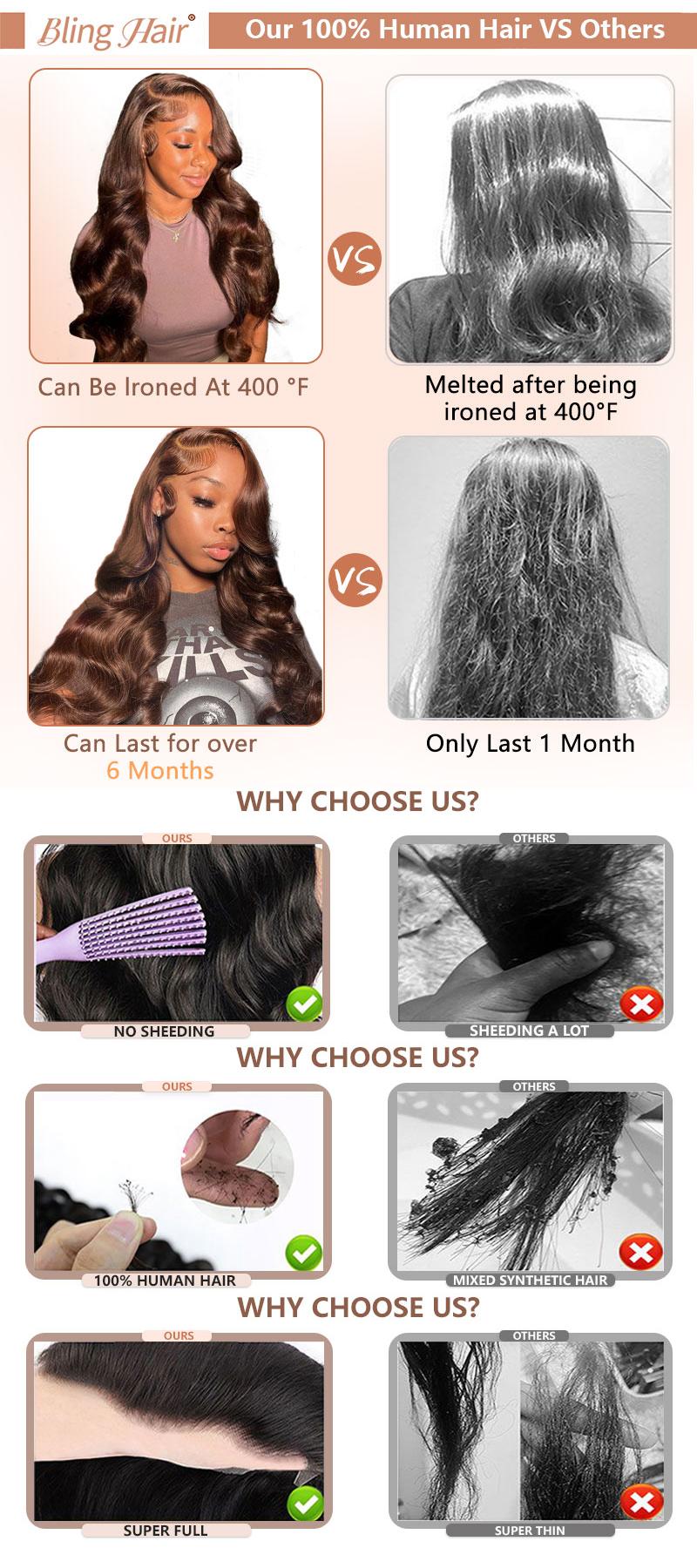 Bling Hair 13x6 13x4 Hd Pre Plucked Lace Chocolate Brown Color Wig Human Hair 34 Inch Lace Front Wigs Human Hair Pre Plucked With Baby hair Colored Hd Lace Frontal Wigs For Black Women TikTokShopHolidayHaul