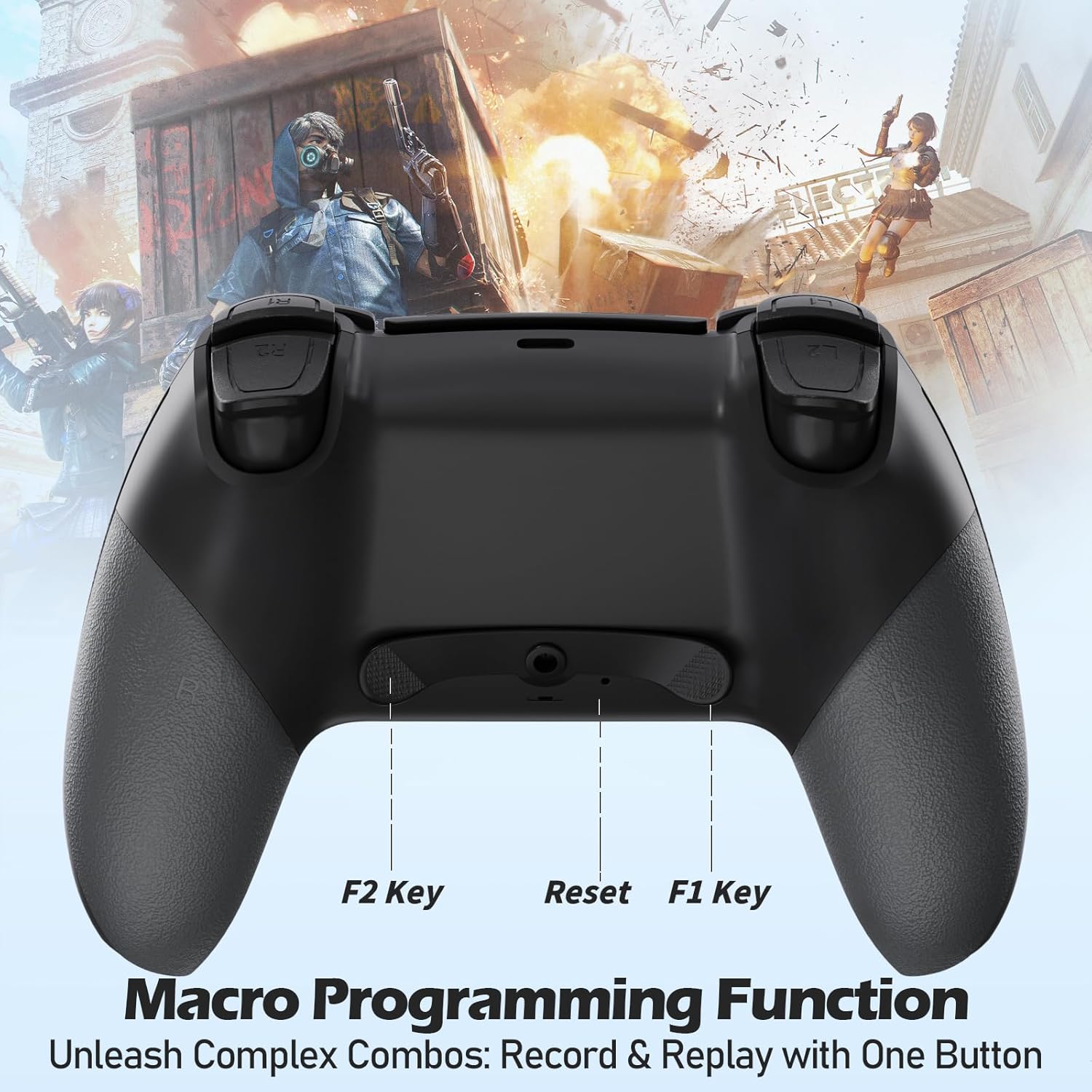 Controller for PS4 with 2 Macro Buttons, 3.5mm Audio and Turbo Function, 6-Axis Motion Control, Dual Vibration, Gamepad Joystick for PS-4, Compatible with PS-4, Slim, Pro