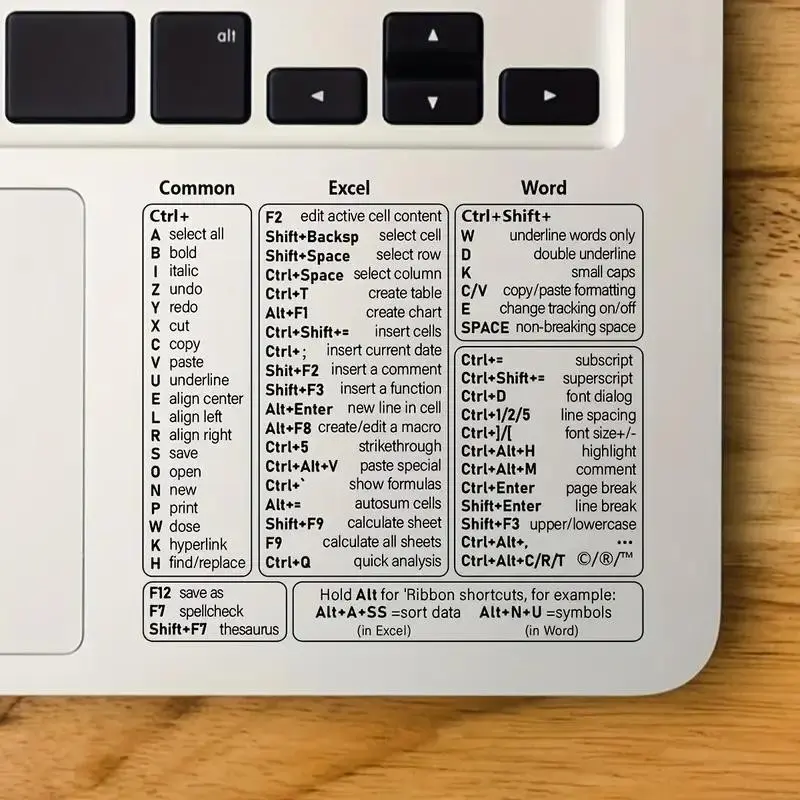 Transparent Keyboard Protector Case, Office Software Pet Keycap Film with Excel Word Windows Shortcuts, 1 Piece, Essential for Professionals