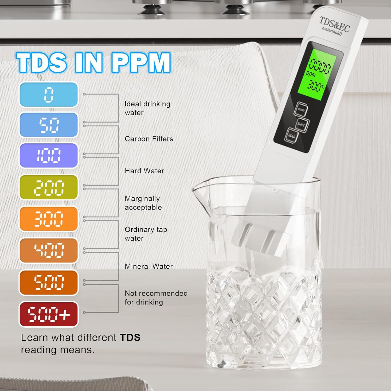 3 in 1 Water Quality Tester, Automatic Closing Digital Water Quality Tester with Water Quality TDS/Conductivity EC/Temperature Value Display