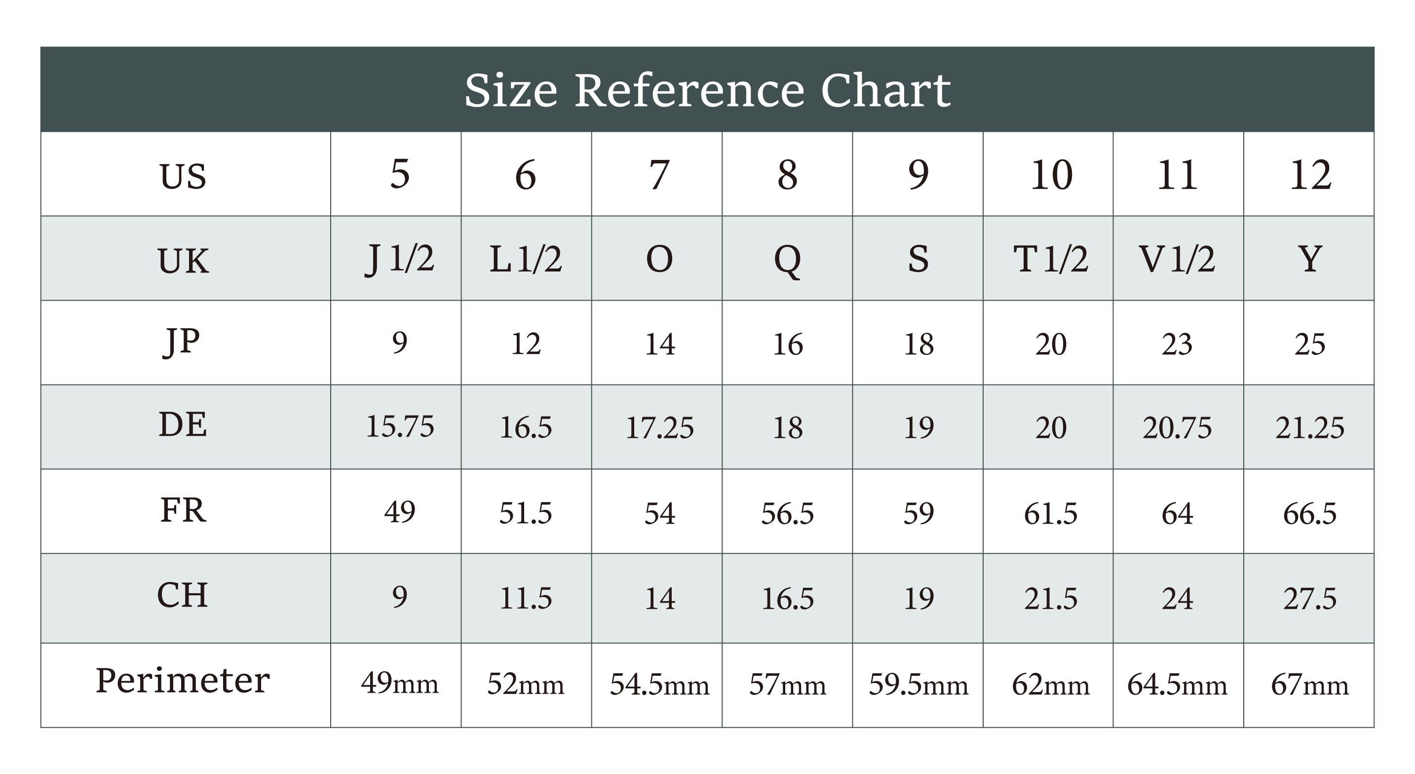 Moi Mart Classic Elegance 3-Stone Synthetic Moissanite Ring in s925 Sterling Silver, Perfect for Anniversaries or Engagement gift