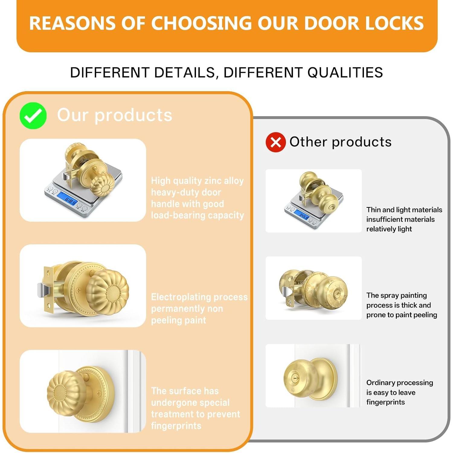 2 Pack  Brushed  Door Knobs, Door Knobs Interior,Heavy Duty Bedroom and Bathroom Door Knob with Lock