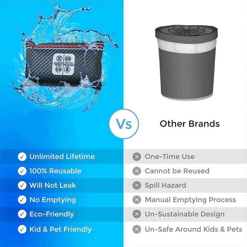 Car Dehumidifier Bag, Reusable Car Dehumidifier, Car Interior Moisture Absorber, Dashboard Dehumidifier, Car Condensation Remover