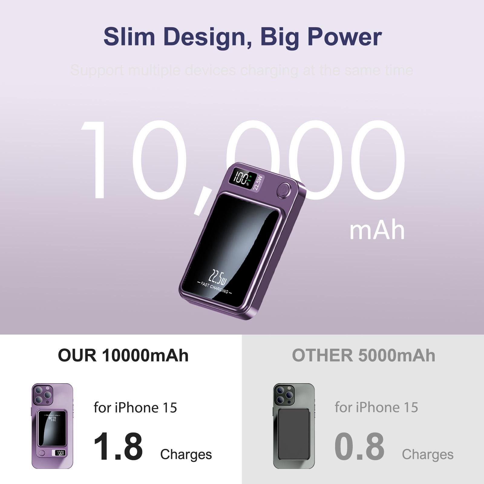 Portable Phone Power Bank with Cables, Magnetic Power Bank, 10000mAh Wireless Portable Charger with USB-C Cable, Battery Pack Only Compatible with iPhone 16/15/14/13/12/Pro Series