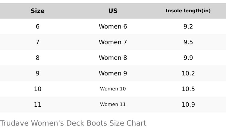 Women's  Rubber Fishing Deck Boots, Waterproof Ankle Rain Boots, Garden Shoes for Outdoor Work Comfortable Soft Heat Retention Flexibility Footwear Girl Shock Absorption