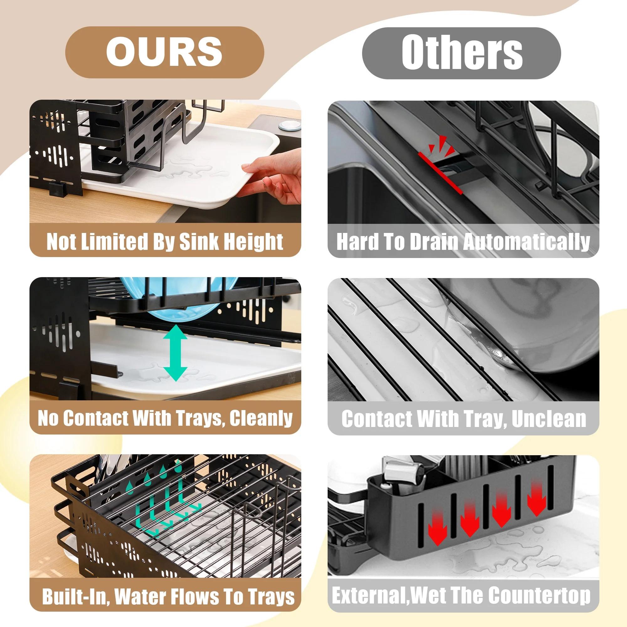 SICANDAENHK Tired of wet, messy dishes taking over your counter?This compact 2-tier extendable dish rack is the perfect solution!With a built-in drying tray, separate utensil and cup holders, high-quality stainless steel material, easy drainage